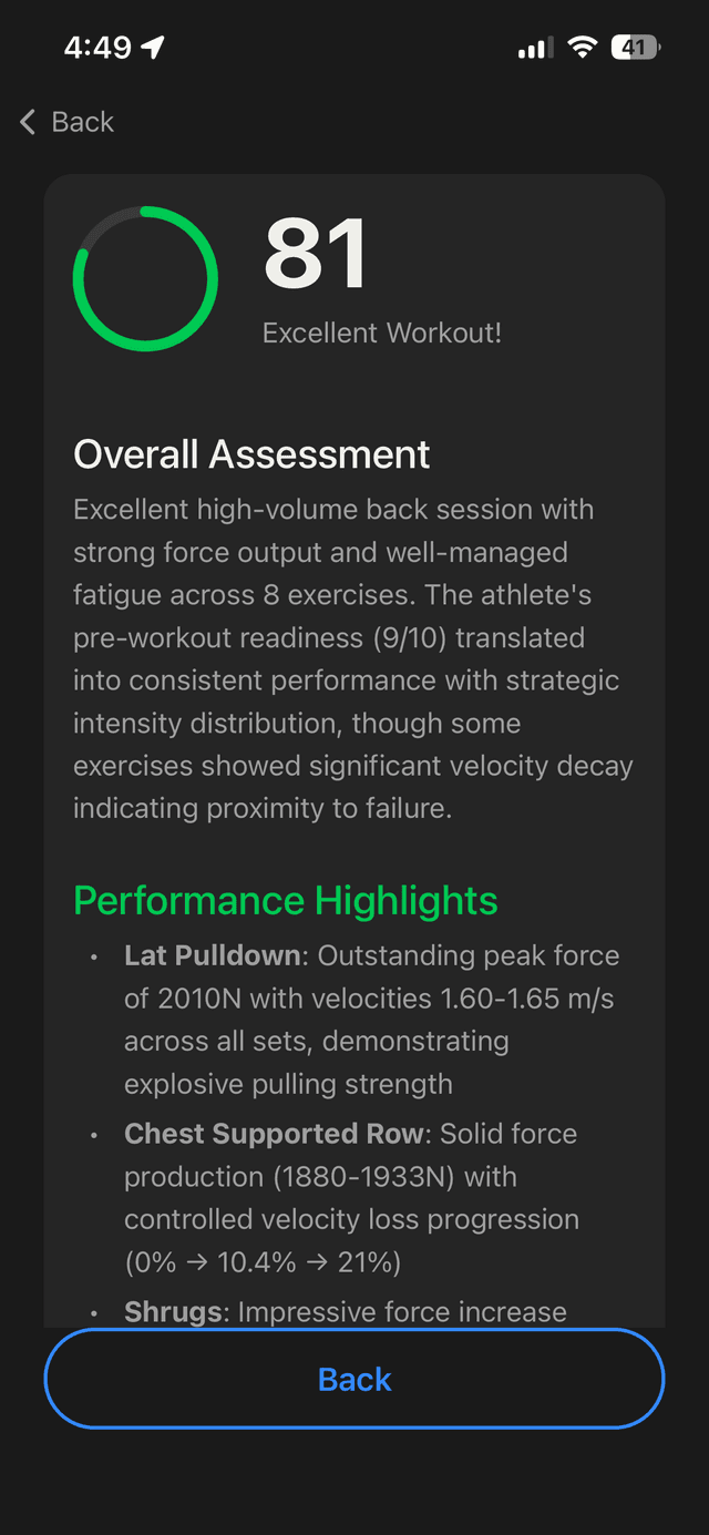 POST-WORKOUT ANALYSIS